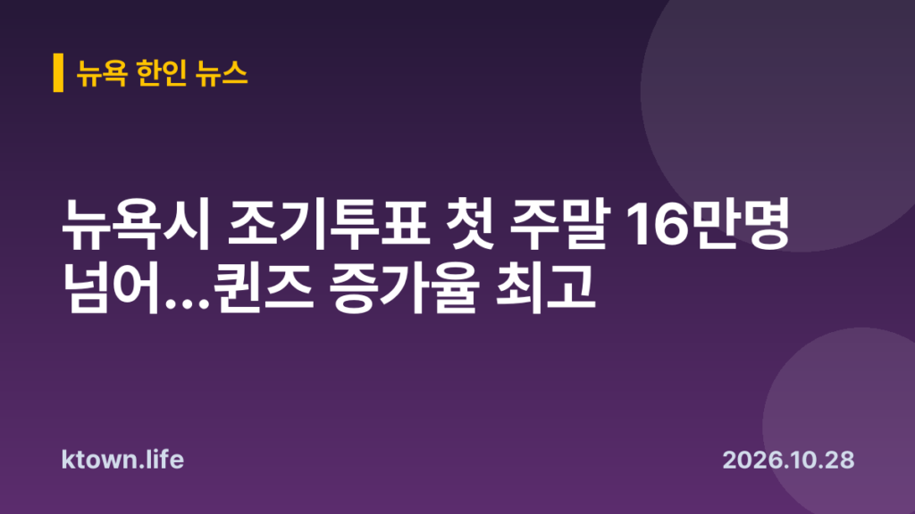 뉴욕시 조기투표 첫 주말 16만명 넘어…퀸즈 증가율 최고