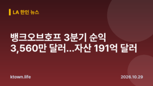 뱅크오브호프 3분기 순익 3,560만 달러…자산 191억 달러
