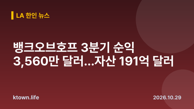 뱅크오브호프 3분기 순익 3,560만 달러…자산 191억 달러