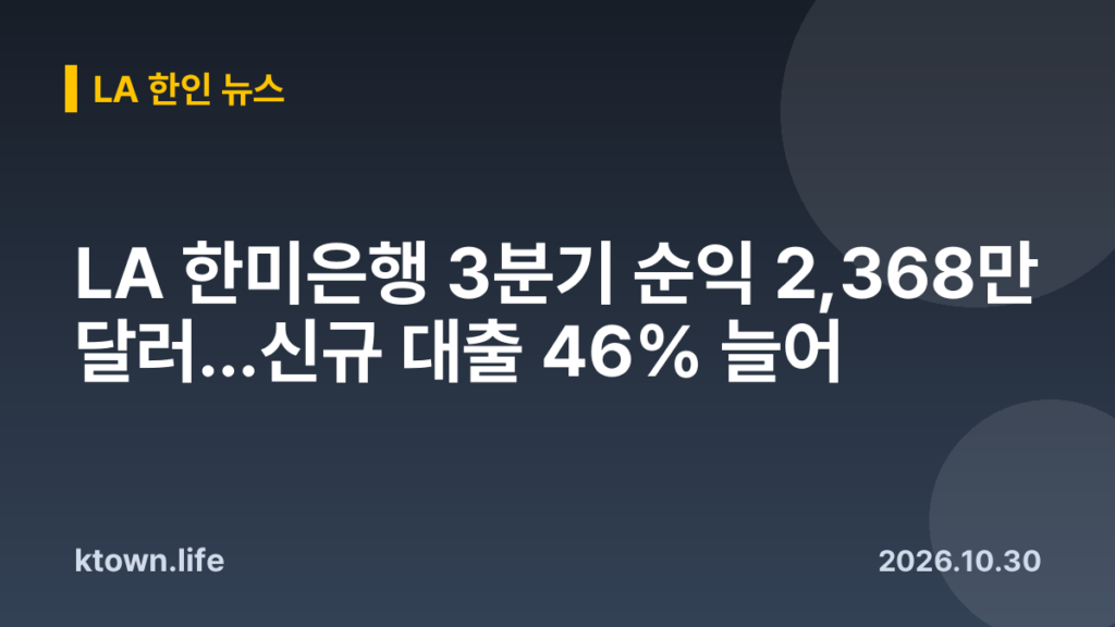 LA 한미은행 3분기 순익 2,368만 달러…신규 대출 46% 늘어