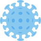 Group